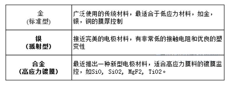 电极材料2.jpg