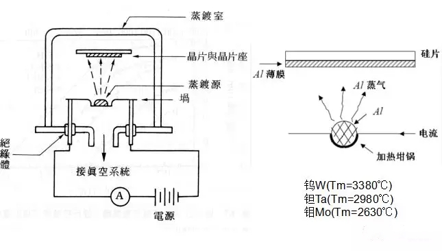 关键参数.jpg.jpg