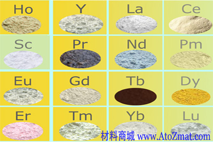 硫化镥（Lu2S3）粉末