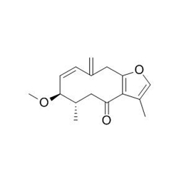 1393342-06-7 | 5mg | RS-10062