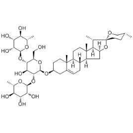 19057-60-4 | 20mg | RS-00887