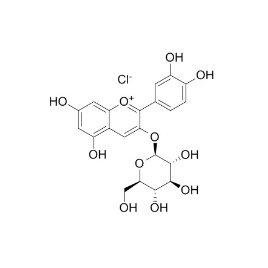 7084-24-4 | 20mg | RS-00763