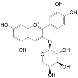 792868-19-0 | 5mg | RS-10889