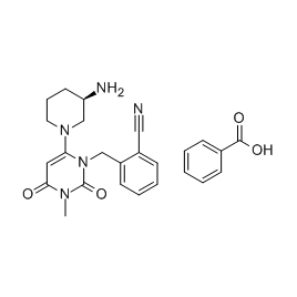850649-62-6 | 5mg | RS-04480