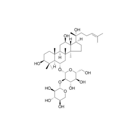 948046-15-9 | 20mg | RS-07706